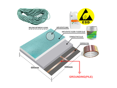 Control estático de los pisos de vinilo a prueba de agua