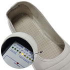Protección de los dedos de las patas de acero Color blanco ESD Zapatos de seguridad antistáticos para industriales